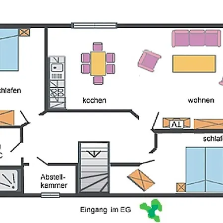 Lägenhet Zaehler, Brunhilde *